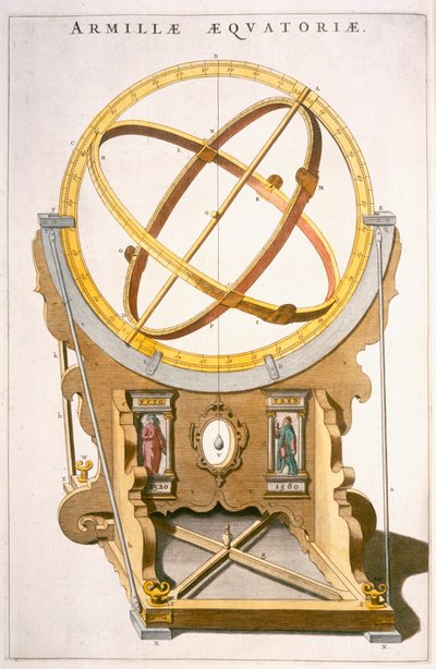 Een planetarium ontworpen door Tycho Brahe (1546-1601) uit de 